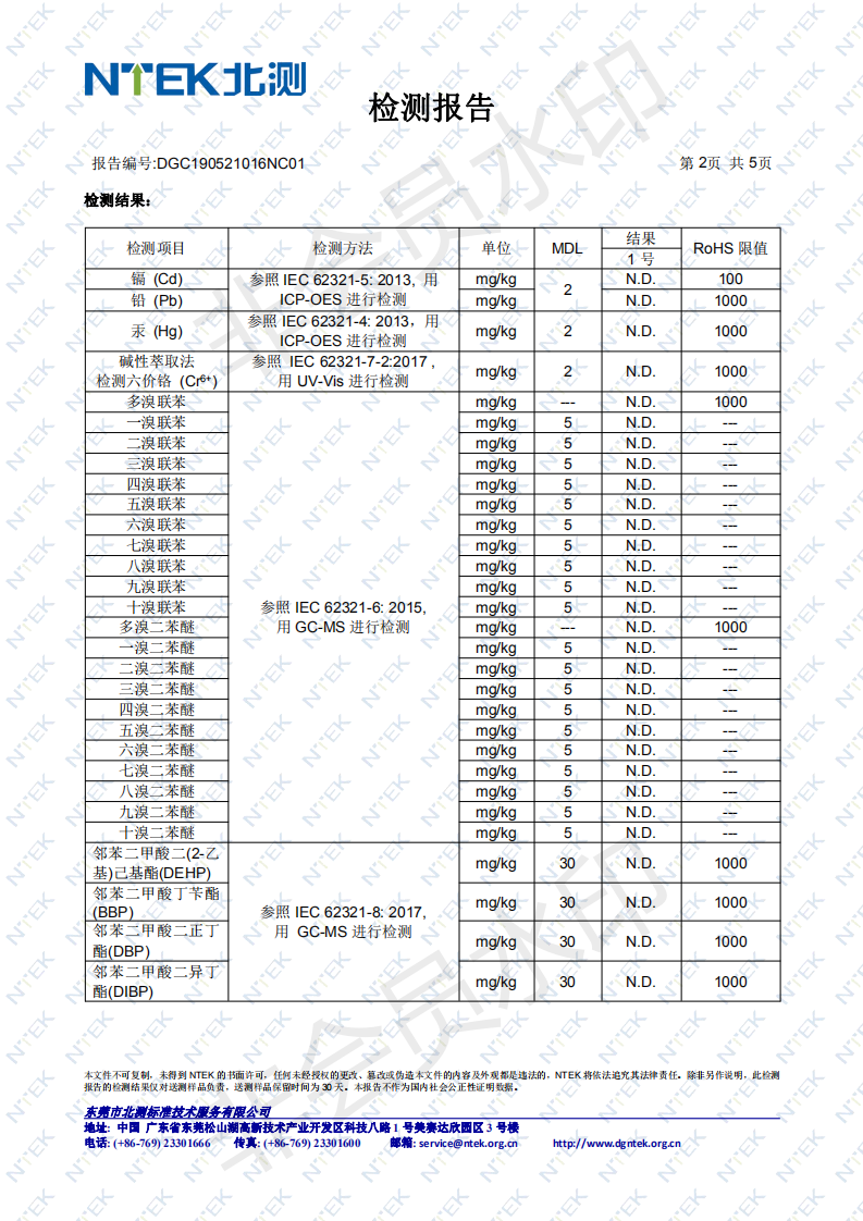 印字打包帶RoHS 2.0檢測報告2